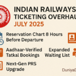 Indian railway ticketing updates