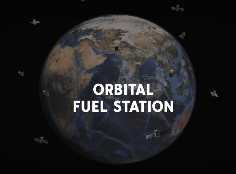 orbitaid