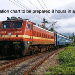 reservation chart rule